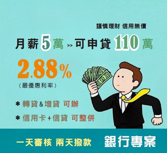 原版貸款方案說明圖，與首頁幻燈片相同